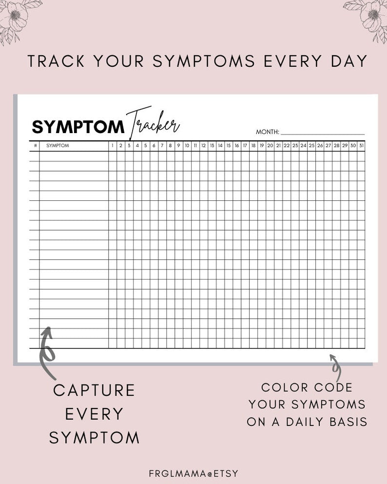 Printable Monthly Symptom Tracker: Track Frequency & Severity of Symptoms_BrainAcademy.store