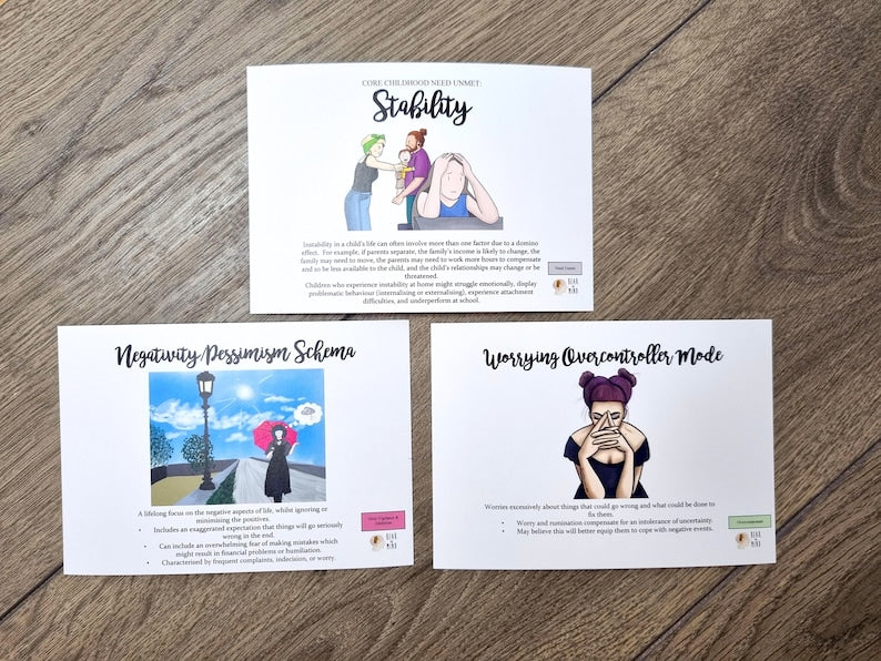 TRIPLE PACK: Schema Therapy Cards, Bear in Mind Cards, Childhood Needs_BrainAcademy.store