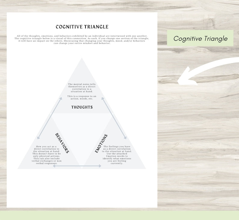 CBT Journal: Transform Your Thoughts, Improve Your Mental Well-being_BrainAcademy.store