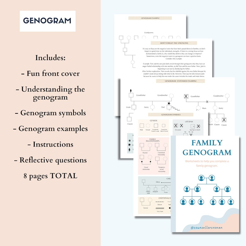 Genogram & Family Therapy Resources_BrainAcademy.store