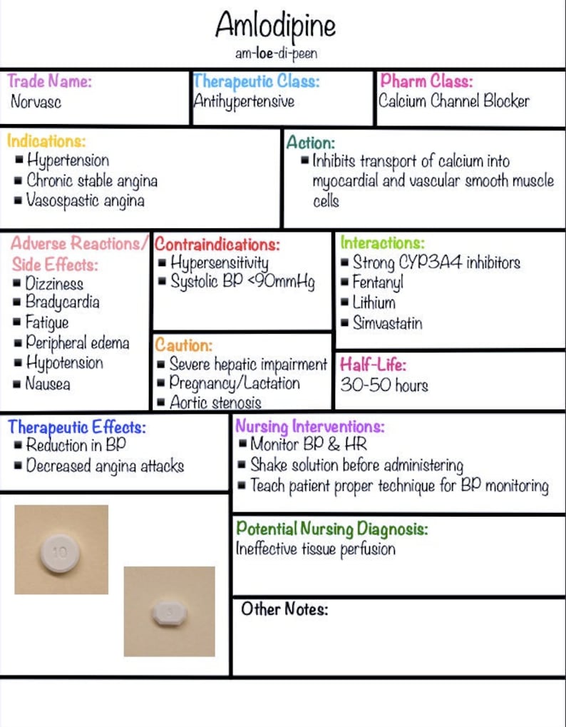 Pharmacology Medication Master: 100 Essential Cards for Precision Prescribing_BrainAcademy.store