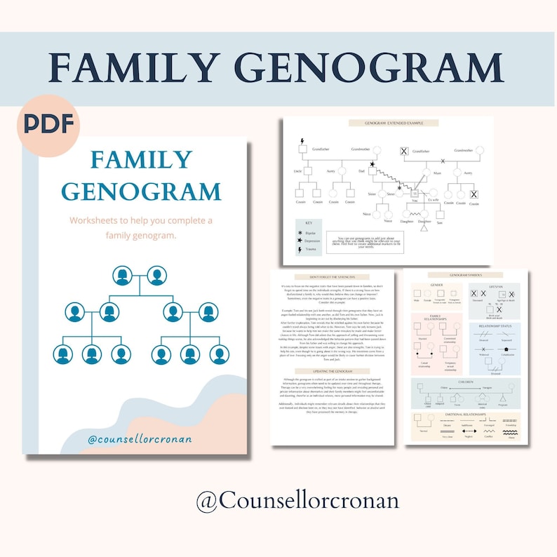 Genogram & Family Therapy Resources_BrainAcademy.store