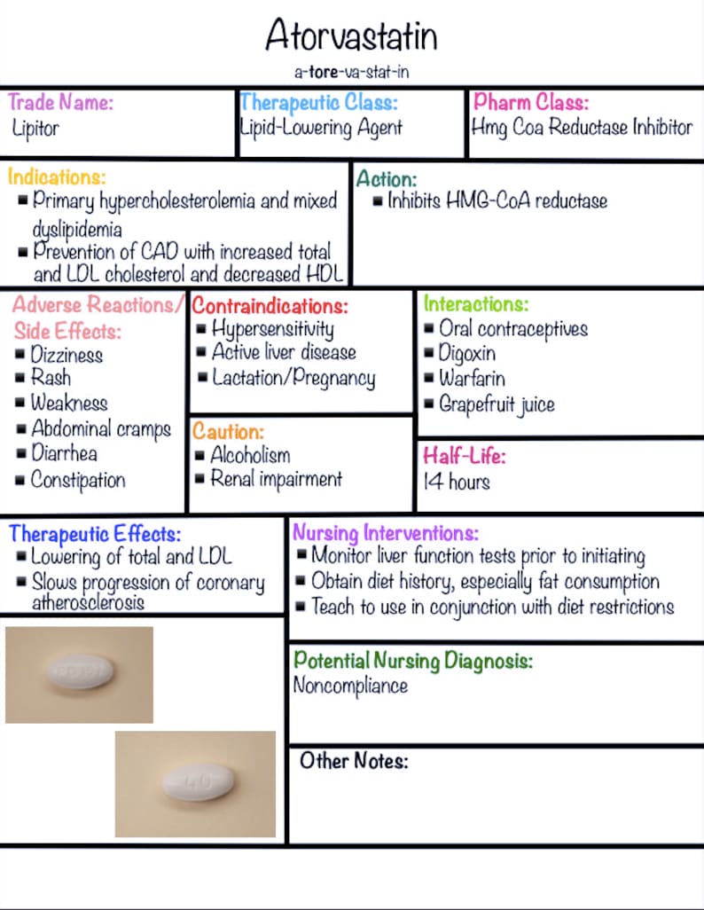 Pharmacology Medication Master: 100 Essential Cards for Precision Prescribing_BrainAcademy.store