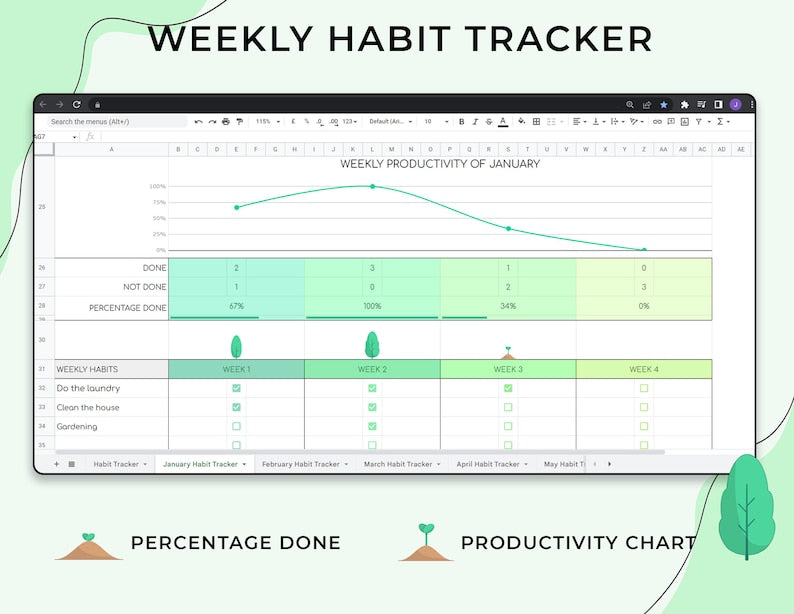 Habit Tracker-Tabelle: Tages-, Wochen-, Monatsplaner