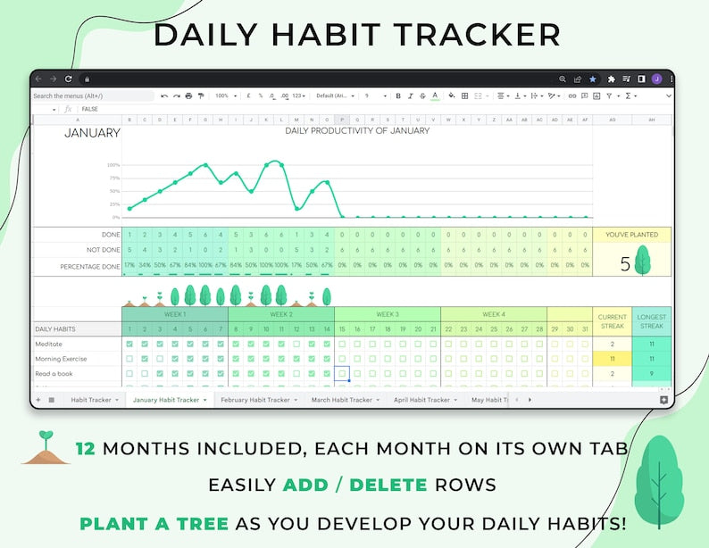 Habit Tracker-Tabelle: Tages-, Wochen-, Monatsplaner