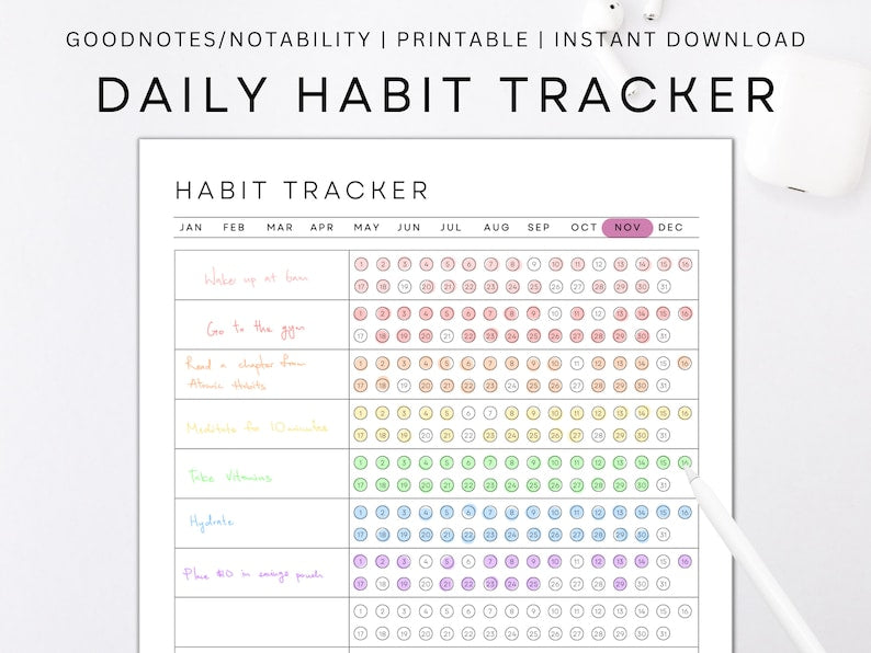 Minimalist Habit Tracker | Goodnotes/Notability | Editable & Printable_BrainAcademy.store