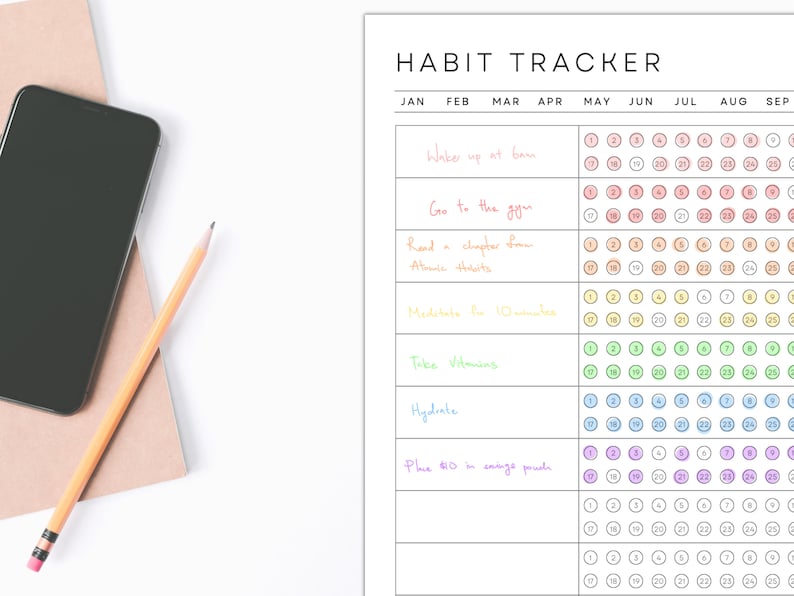 Minimalist Habit Tracker | Goodnotes/Notability | Editable & Printable_BrainAcademy.store