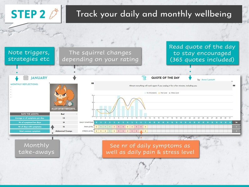 2024 Symptom Tracker: Comprehensive Health & Pain Journal_BrainAcademy.store