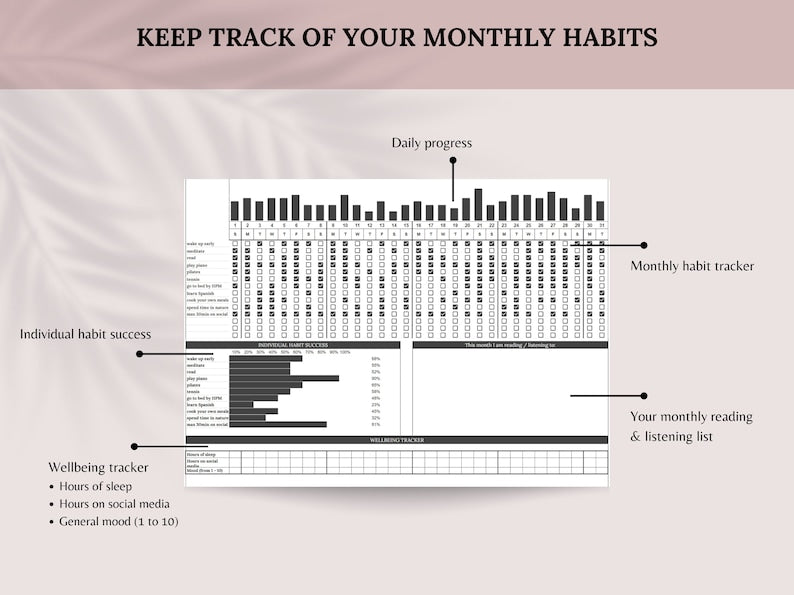 2023 Habit Tracker for Success_BrainAcademy.store