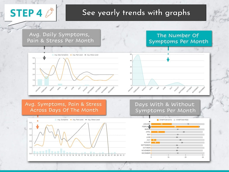 2024 Symptom Tracker: Comprehensive Health & Pain Journal_BrainAcademy.store