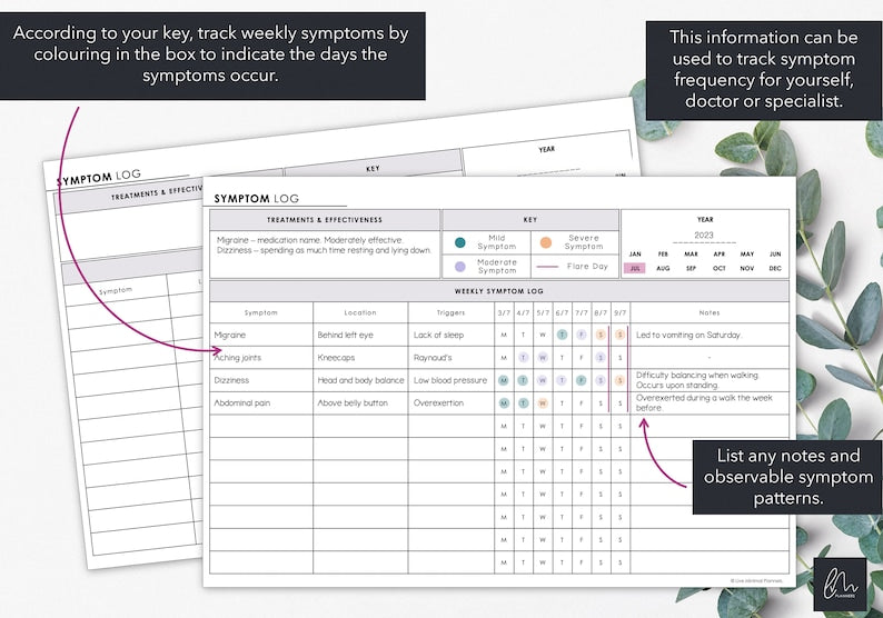 Printable Weekly Symptom Tracker_BrainAcademy.store