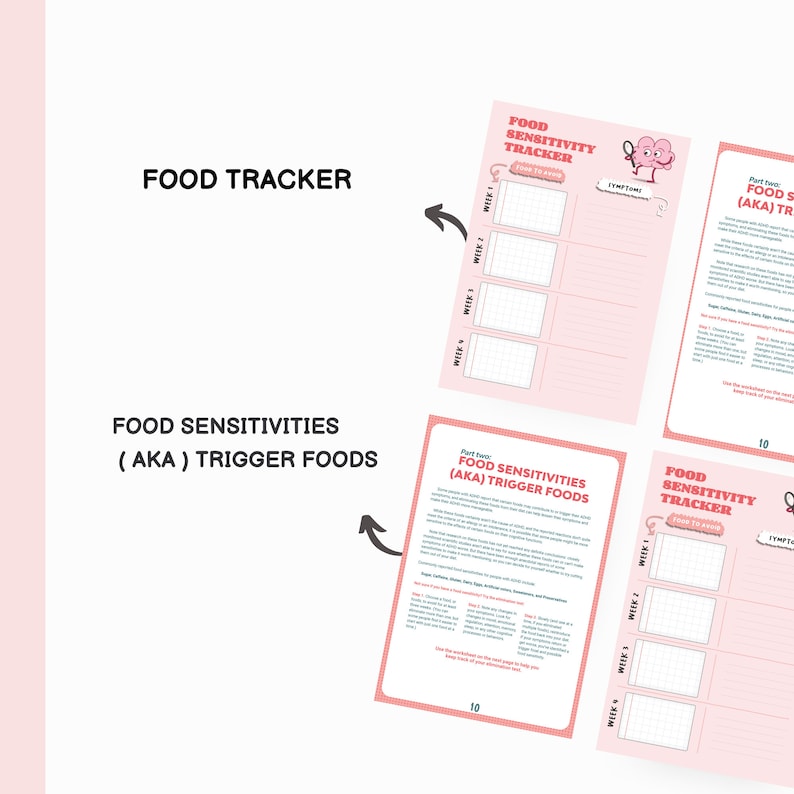 Nutritional Guide for ADHD Symptom Management_BrainAcademy.store