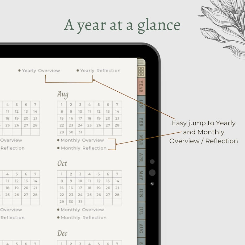 GoodNotes Digital Journal: Hyperlinked 365-Day Planner with Vintage Pastel Aesthetic_BrainAcademy.store