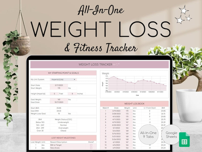 Ultimativer Fitness- und Wellness-Tracker