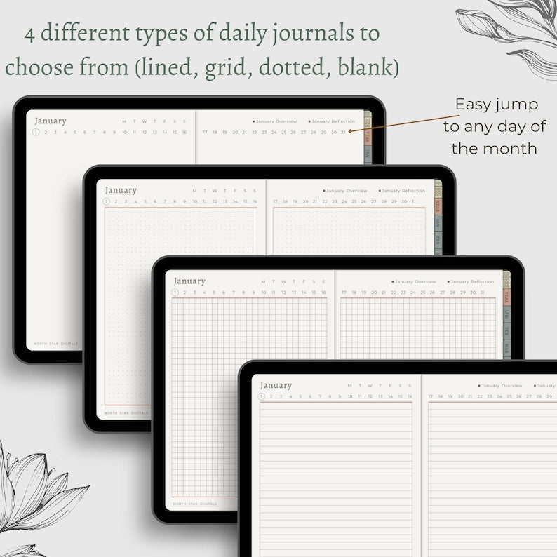 GoodNotes Digital Journal: Hyperlinked 365-Day Planner with Vintage Pastel Aesthetic_BrainAcademy.store