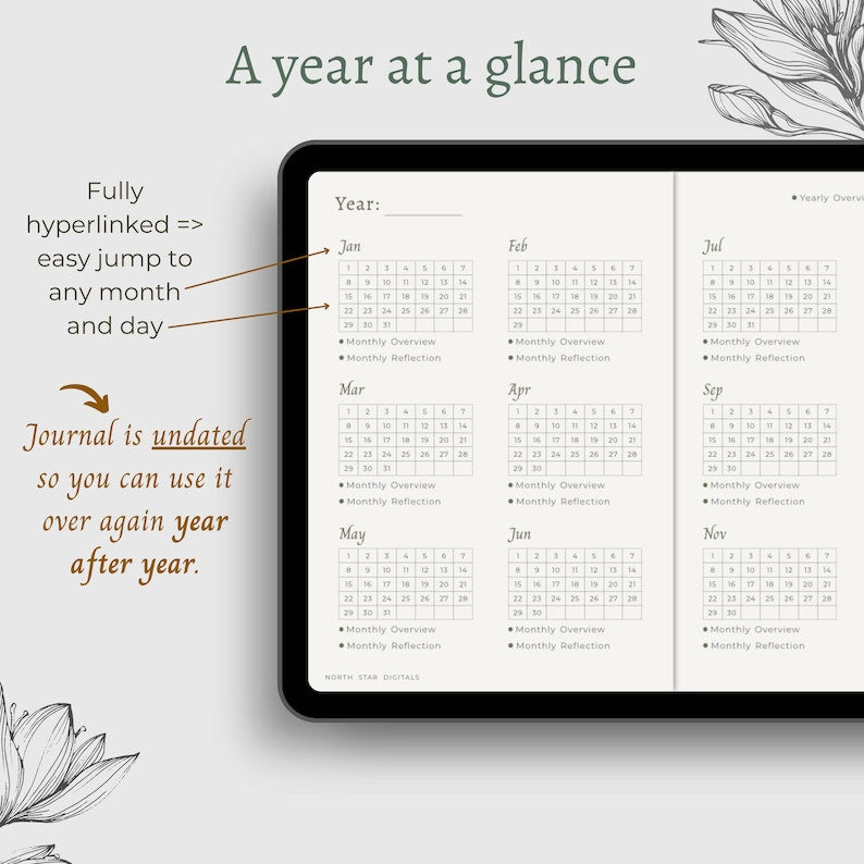 GoodNotes Digital Journal: Hyperlinked 365-Day Planner with Vintage Pastel Aesthetic_BrainAcademy.store