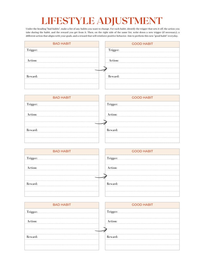 Daily Habit Tracker &amp; Lifestyle Blueprint: Das Transformationstool 2023