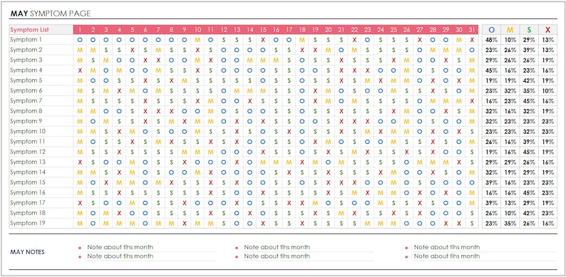 Monthly Symptom Tracker: Track Pain, Health, Frequency_BrainAcademy.store