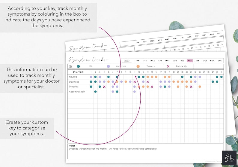 Monthly Symptom Tracker for Chronic Illness or Pain: Printable and Fillable_BrainAcademy.store