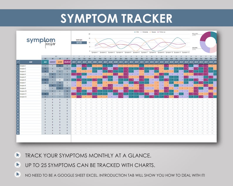 Personalized Pain & Symptom Tracker_BrainAcademy.store