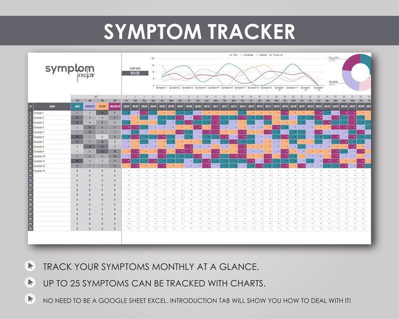 Symptom & Pain Tracker for Chronic Conditions & Pregnancy_BrainAcademy.store