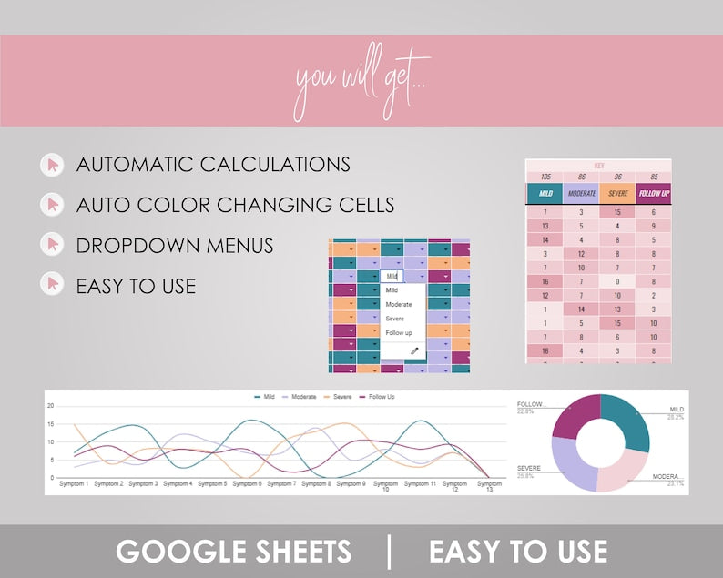 Symptom Tracking & Wellness Journal_BrainAcademy.store