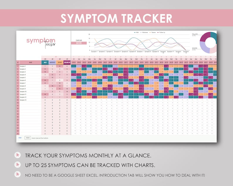 Symptom Tracking & Wellness Journal_BrainAcademy.store