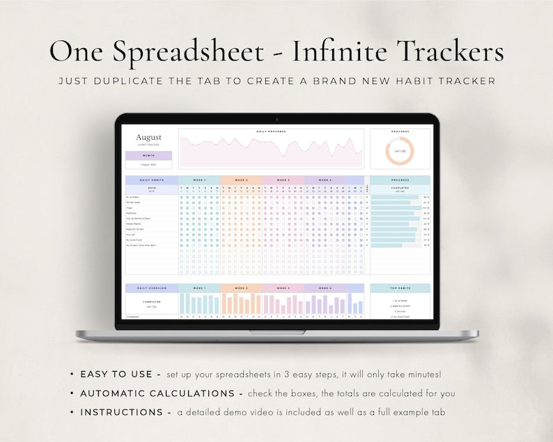 Habit Tracker & Daily Planner Template for Google Sheets_BrainAcademy.store