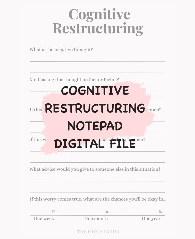 Cognitive Restructuring: Digital Transformation for Mental Reframing_BrainAcademy.store