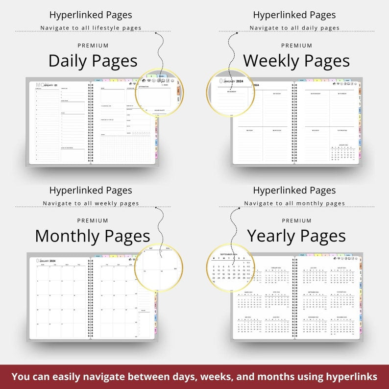 The Ultimate Digital Planner for Your Dynamic Life