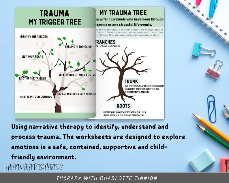 Trauma Healing for Kids: Empowering Young Hearts_BrainAcademy.store