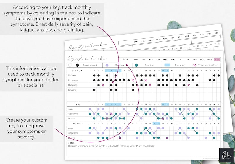 Printable Symptom Tracker for Chronic Illness or Pain_BrainAcademy.store