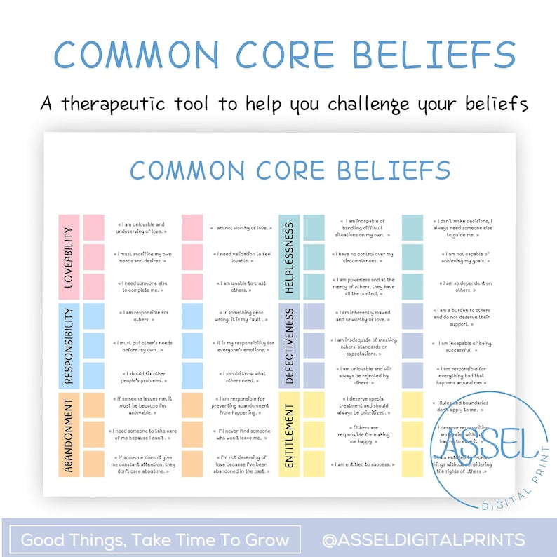 CBT Common Core Beliefs and Automatic Thoughts Worksheet_BrainAcademy.store