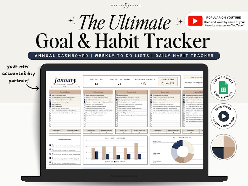 Suivi des objectifs et des habitudes : objectifs annuels, mensuels et tableau de bord