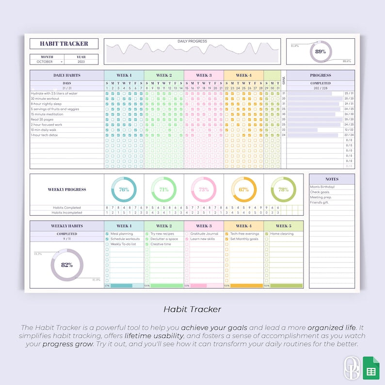 Habit Tracker - Lifetime Use for Daily, Weekly, Monthly Habits (Google Sheets Template)_BrainAcademy.store