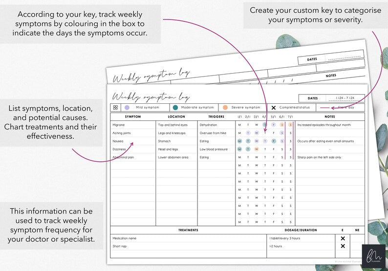 Printable Weekly Symptom Tracker: Chart Chronic Symptoms_BrainAcademy.store