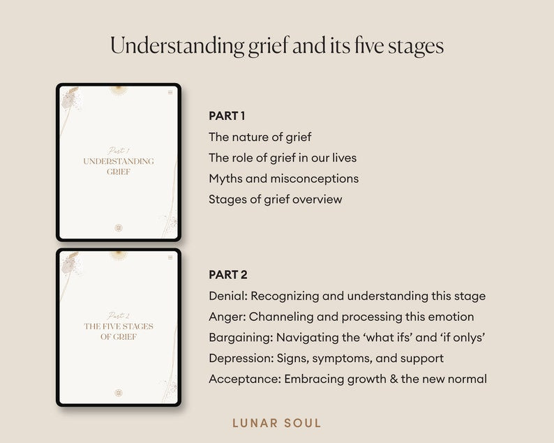 Digital Grief Journal: Finding Solace and Healing_BrainAcademy.store