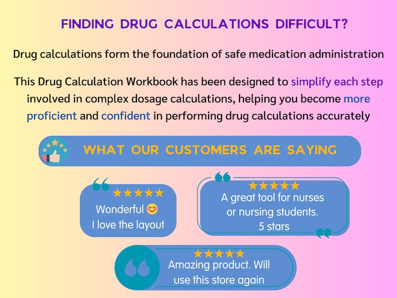 Medication Dosage Calculation Masterclass for Student Nurses_BrainAcademy.store