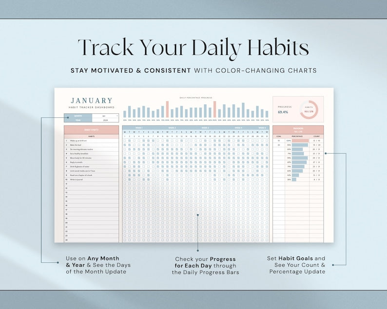 Habit Tracker Spreadsheet: Track, Plan, Achieve_BrainAcademy.store