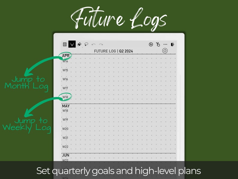 Supernote: Das ultimative digitale Bullet Journal