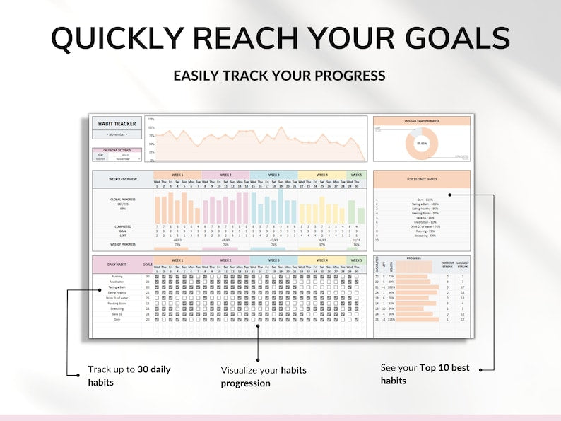 Digital Habit Tracker and Daily Planner_BrainAcademy.store