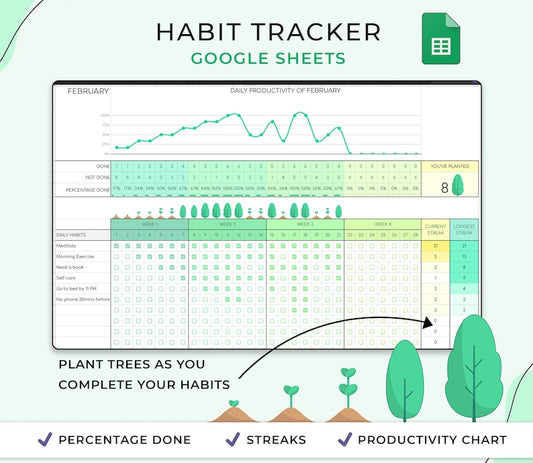 Habit Tracker-Tabelle: Tages-, Wochen-, Monatsplaner