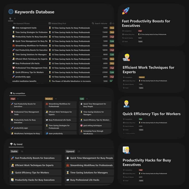 Blogger's Toolkit: Notion Planner & Content Calendar for Success_BrainAcademy.store