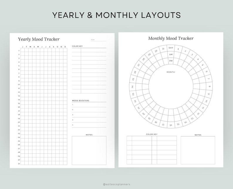 Ultimate Mood Tracking Kit