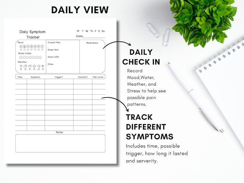 Chronic Pain Symptom Tracker: Daily Log & Monthly Chart_BrainAcademy.store