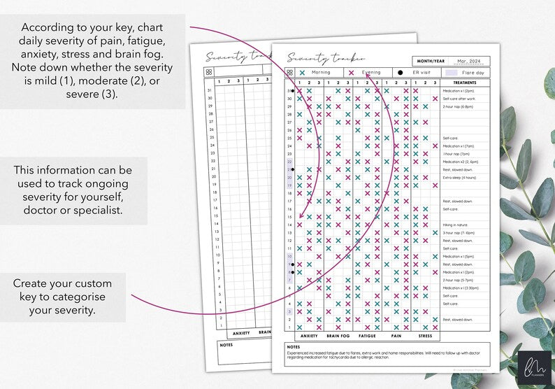 Printable Monthly Chronic Illness Tracker: Pain, Anxiety, Brain Fog, Fatigue_BrainAcademy.store