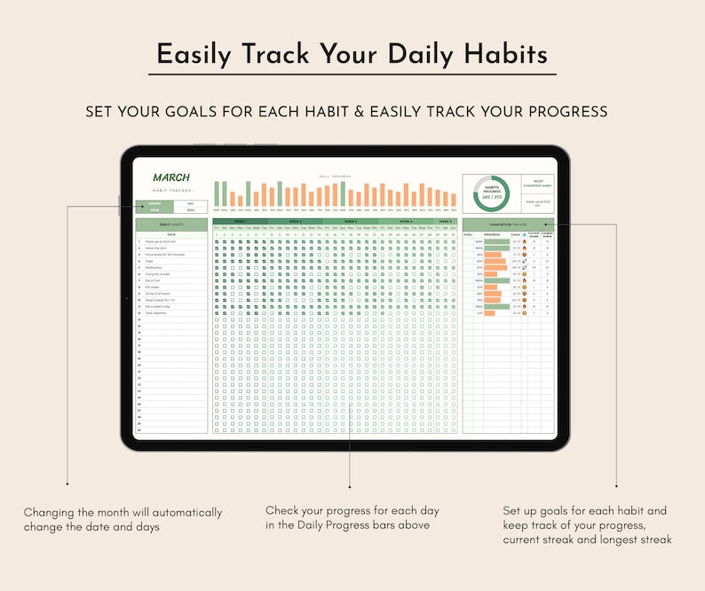 Digital Habit Tracker Spreadsheet Template: Daily/Weekly/Monthly Habit Planner_BrainAcademy.store