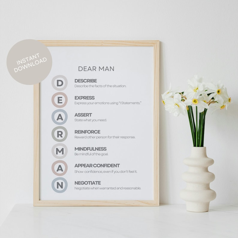 DBT Poster: Psychotherapy Office Decor for Mental Health Communication_BrainAcademy.store