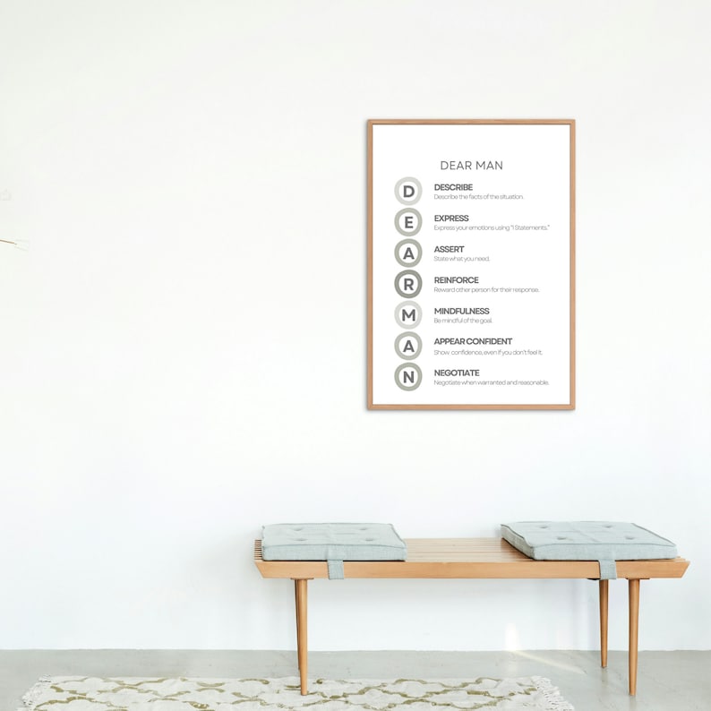 DBT Poster: Psychotherapy Office Decor for Mental Health Communication_BrainAcademy.store