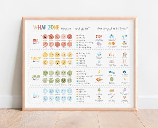 Feelings Thermometer and Coping Skills Chart for Self-Regulation_BrainAcademy.store